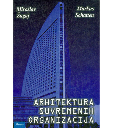 ARHITEKTURA SUVREMENIH ORGANIZACIJA